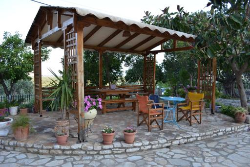 Dimitras House - Housity