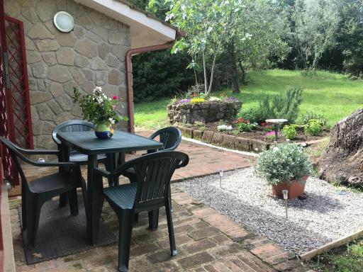 Il Giardino Secreto - Housity