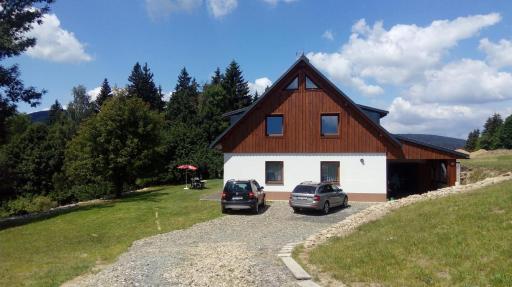 Rekreace Zelba - Housity
