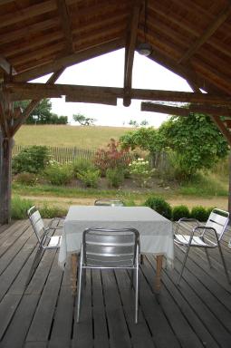 Clos de l'Arthonnet - Housity