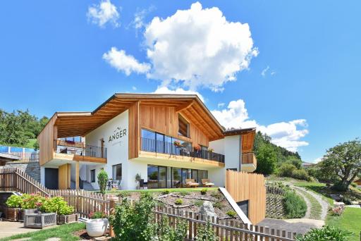 Anger living - Housity