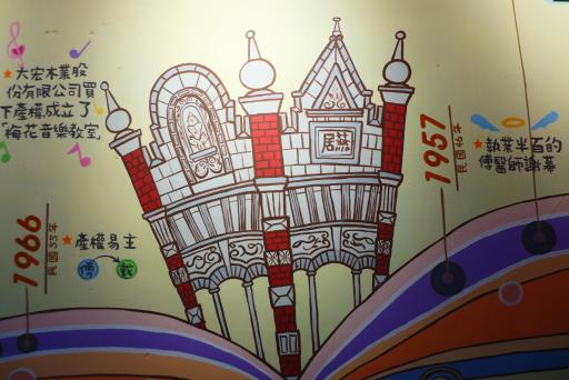 Sinnan12 Homestay - Housity