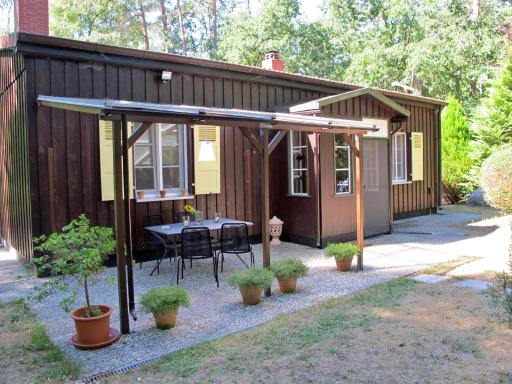 Rossis Haus - Housity