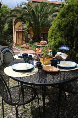 Etna Rose - Housity