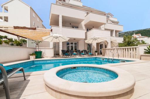 Villa Juraj - Housity