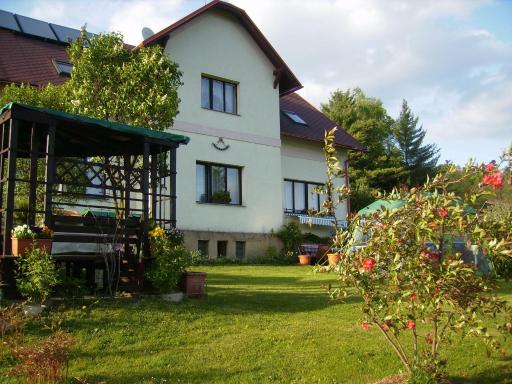 Pension u Josefa - Housity