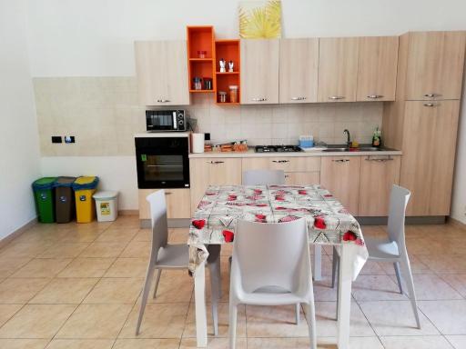 Indipendence's house - Housity