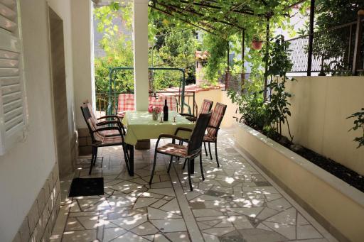 Apartment Topic - Housity