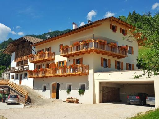 Mesnerhof - Housity