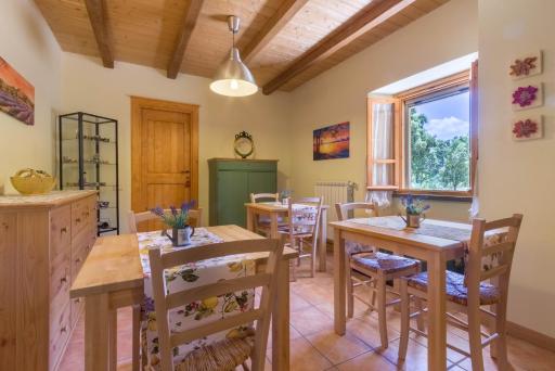 Su Pitiolu - casa vacanze - Housity