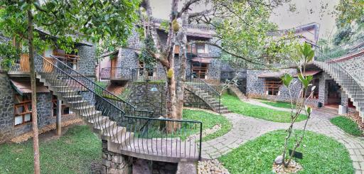 Wildernest - Housity