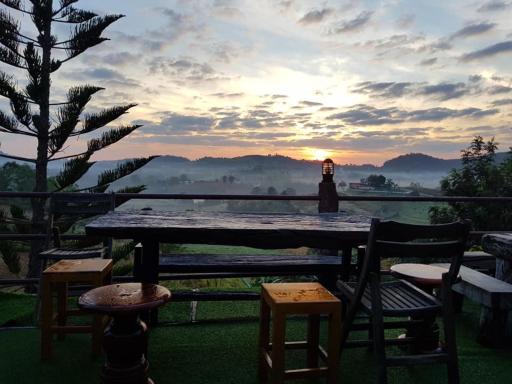 บ้านไม้สายหมอกเขาค้อ โฮมสเตย์ Bann Mai Sai Mhog Khao Kho Homestay - Housity