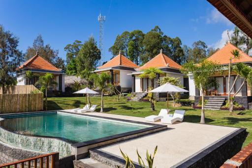 Mount Batur Villa - Housity