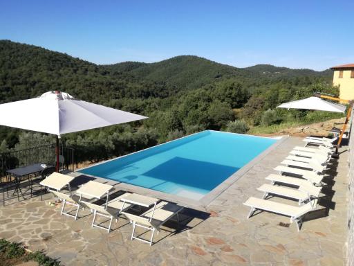 Locanda del Viandante - Valle Apartments & Pool - Housity