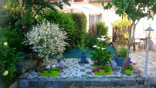 4 Rue Guy de Maupassant - Housity