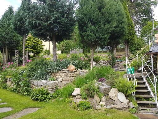 Wczasowisko Karola - Housity