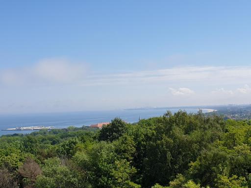 Sea View - Apartament z widokiem - Housity