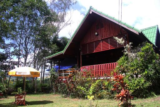 Baanephlinphuu ekhaakh1 - Housity