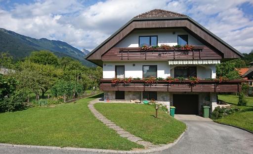 Sobe Janez - Housity