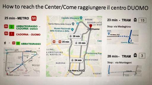 Stepandgo Milano Navigli - Housity