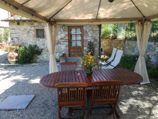 Agriturismo Podere la Cava - Housity