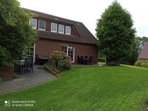 Der Amboss - Housity