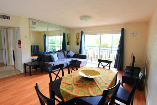 Sunny Isles Apartments by MiaRentals - Housity