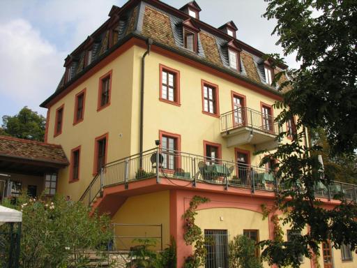 Hotel Kollektur - Housity