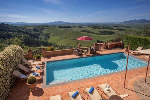 Villa Angelica - Housity