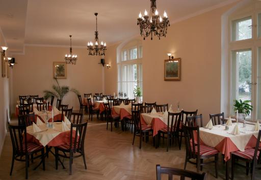 Pension Sanssouci - Housity