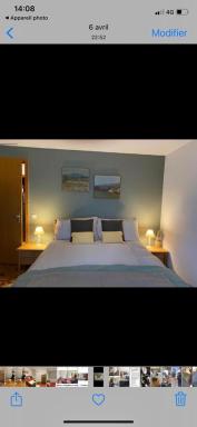 Chez Philippe - Housity