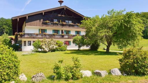 Gschwendtnerhof App13 Lincke - Hizvo