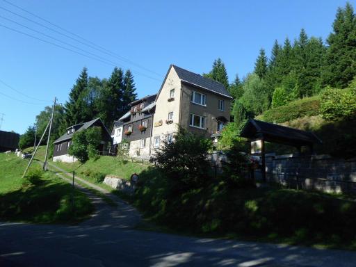 Fewo-Mueller - Housity