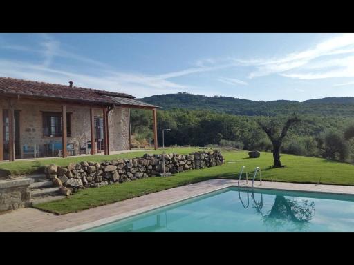 Country House - Holiday Smart Working - Housity