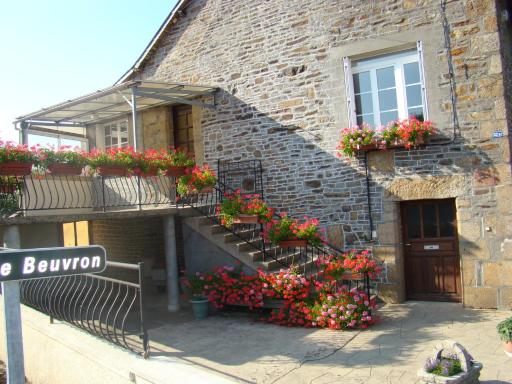 Gîte du Beuvron - Housity