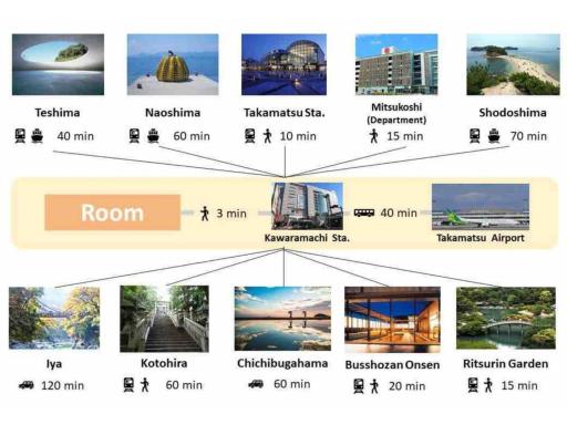 Murao Building 3F, 4F - Vacation STAY 51102v - Housity