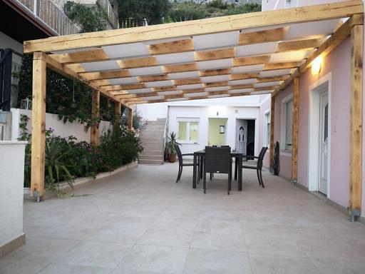 Apartmani Maki - Housity