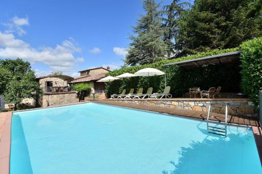 Mulino di Camporata - Housity