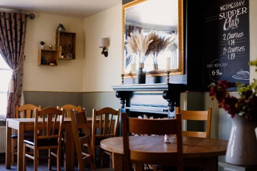 The Cricketers Arms - Housity