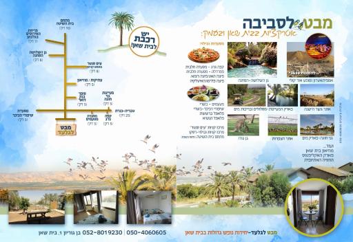 Gilad's View - Housity