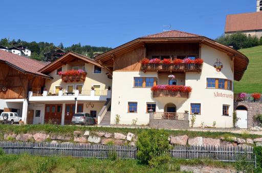 Unterwirtshof - Housity