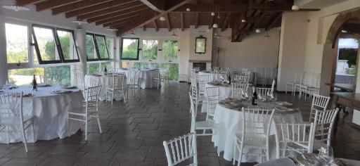 Viori location - Housity
