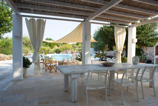 Tenuta Terrabona - Housity