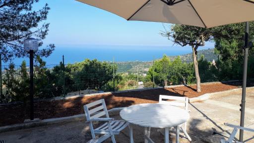 Le Pigne casa vacanze. - Housity