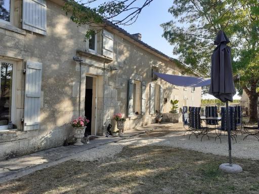 Le Cœur du Breuil - Housity