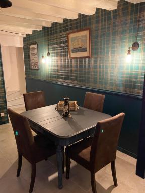 Pas si Loing... - Housity