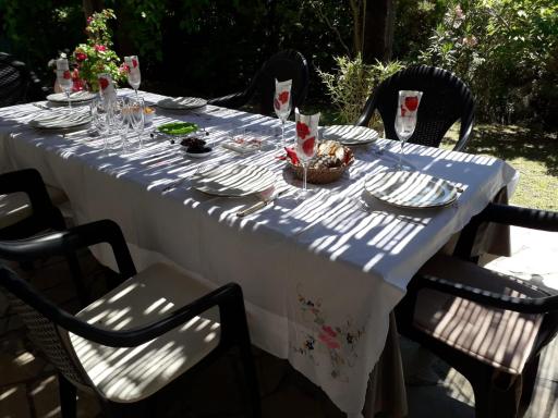 Chambres d'hôtes en Luberon - Housity
