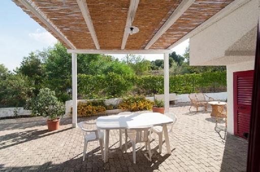 Villa Peluso - Housity