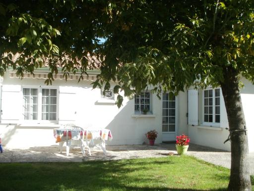 Vacances a St Germain d Esteuil 33340 - Housity