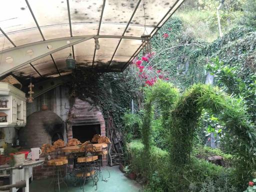 Manu’s house - Housity